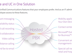 XO Hosted PBX Screenshot 1