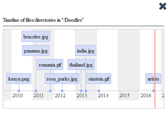 Timeline - XODA-0.7.0