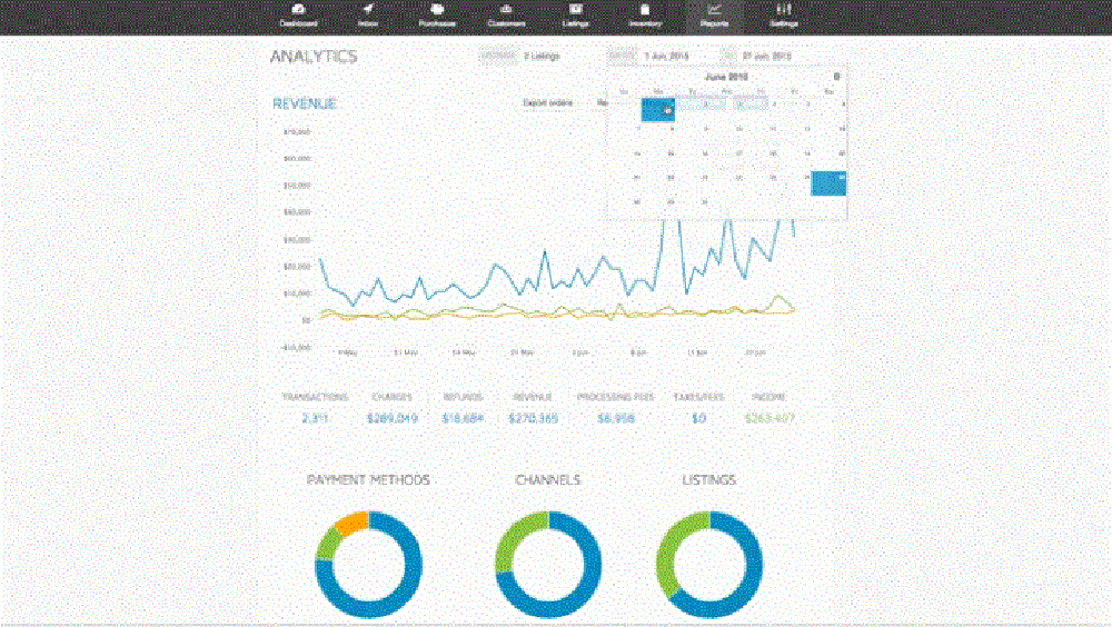 XolaBooking-Analytics