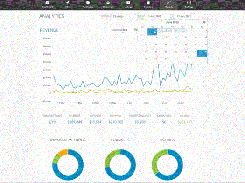 XolaBooking-Analytics