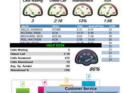 XorceView Dashboards Screenshot 1