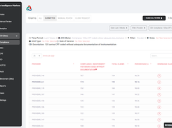 XpertCoding CDI clinical documentation module-AI Medical coding software