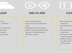 ICASA Suite Screenshot 1