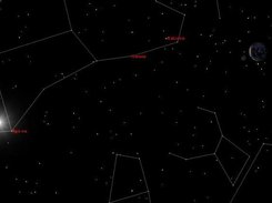 Sun and some Planets with larger Field of View