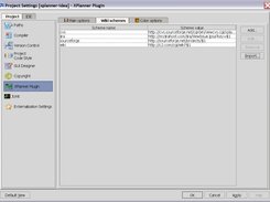 Configuration: WIKI schemes