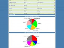 xplanner-plus Screenshot 5