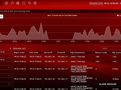 SQL-Oracle