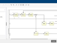 Easy Collaboration & BPMN 2.0