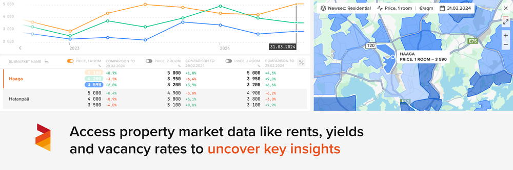 Access property market data like rents, yields and vacancy rates to uncover key insights