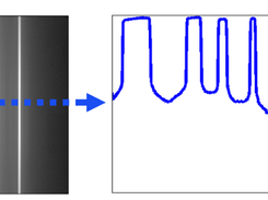 Graphical Depiction of Script