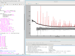 Fitting of Powder Diffraction data