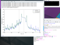 Calculation of XRD from SL 