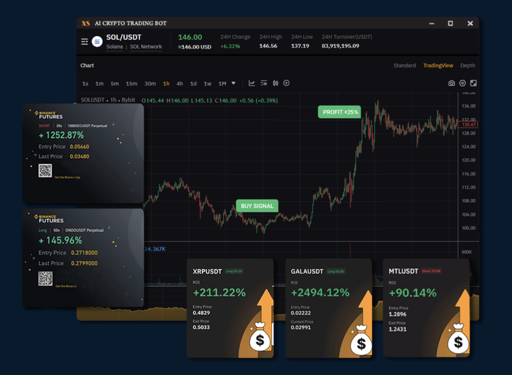 AI Crypto Trading Bot