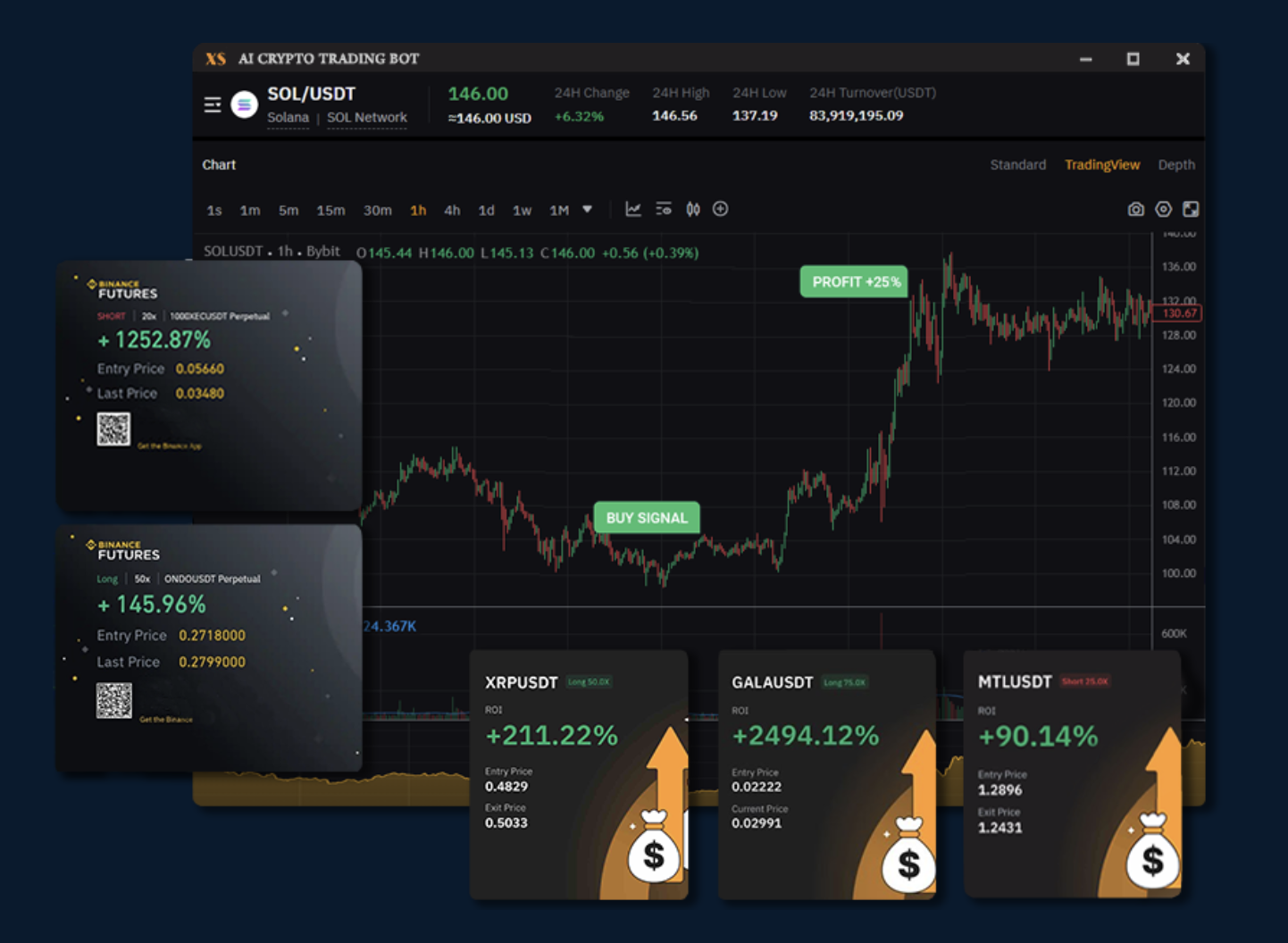 Compare CryptoTradingBot vs. XS Trade in 2025