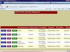 ADMIN LEVEL-Document Security