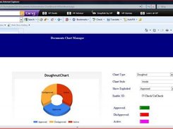 Document Chart Dashboard