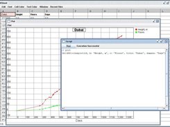 Lineplot run from a script