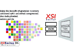 Granular recovery