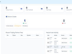 Admin User Dashboard