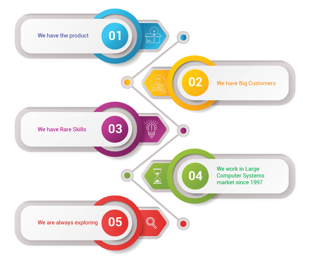 XStream Labs Screenshot 1