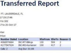 Call Report for Transferred Calls