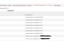 Dead-Category 2 Url redirects
