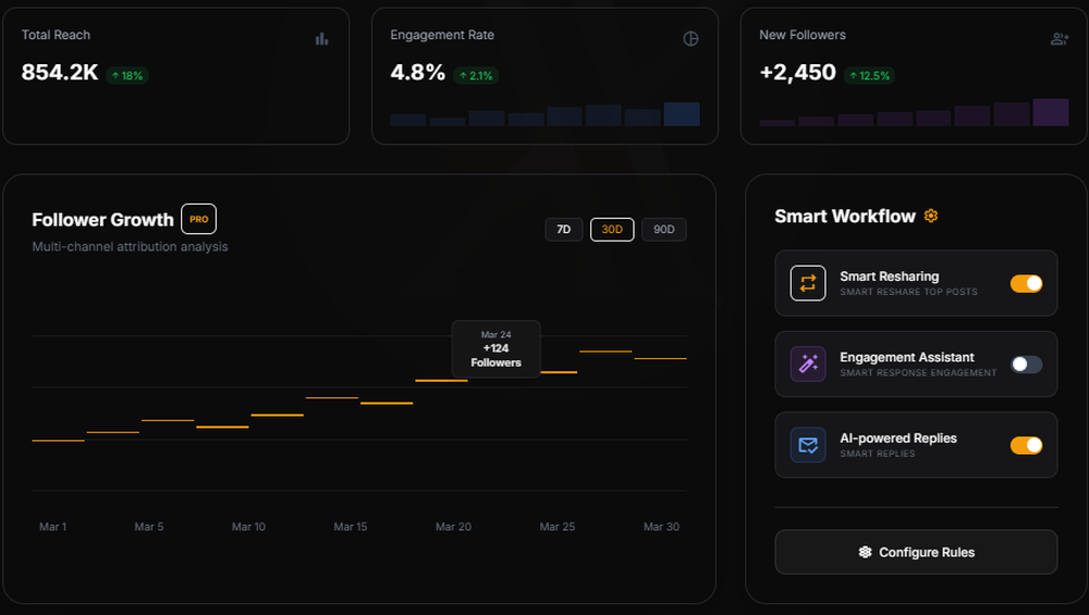 XToGrow Screenshot 1