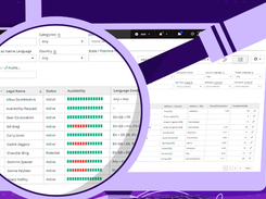 XTRF Translation Management System Screenshot 1