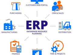 What is ERP?