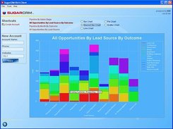 A rich-client for SugarCRM built with XUI