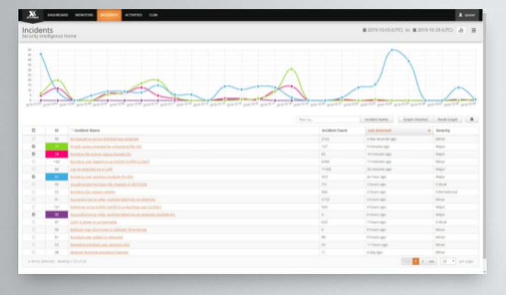 XYGATE SecurityOne Screenshot 1