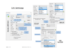 I/O Settings