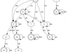 Deterministic transducer