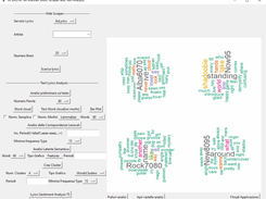 word cluster