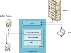 Linking Yabi with RDA Screenshot 1