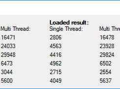 Easy results comparison