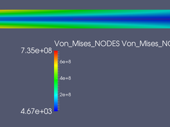 Von Mises in cantilever beam