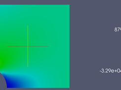 Stress in plate with hole