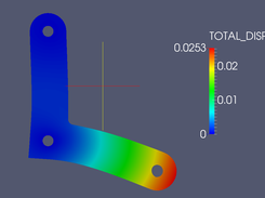 Displacements in bracket