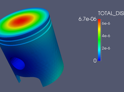 Displacements in 3D piston