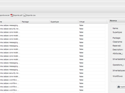 An example of a main CRUD page for a domain entity. The snapshot also depicts the "catalog", that is the central point of the IDE cointaining base meta-meta data. This is the point where you describe your entities, fields, operations, and access rules.