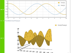 Simple plots