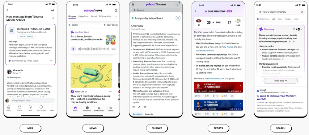 Yahoo Scout Screenshot 1