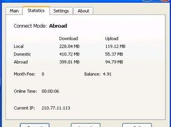 statistics dialog