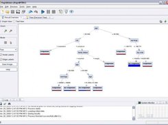 RapidMiner offers about 120 models including decision trees.