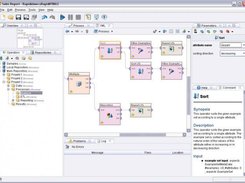 The perspective for analysis process design in RapidMiner.