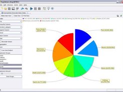 A pie chart in RapidMiner showing aggregated information.