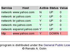 Status page