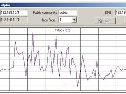 Graph module output screen