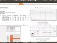 6 - Statistical analysis of networks